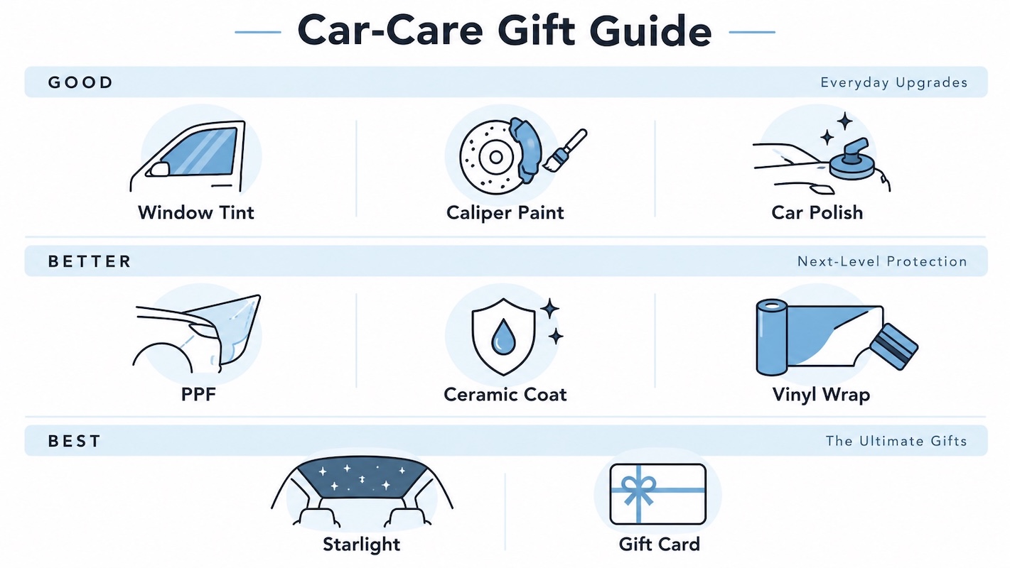 Car enthusiast gift ideas by budget in Miami