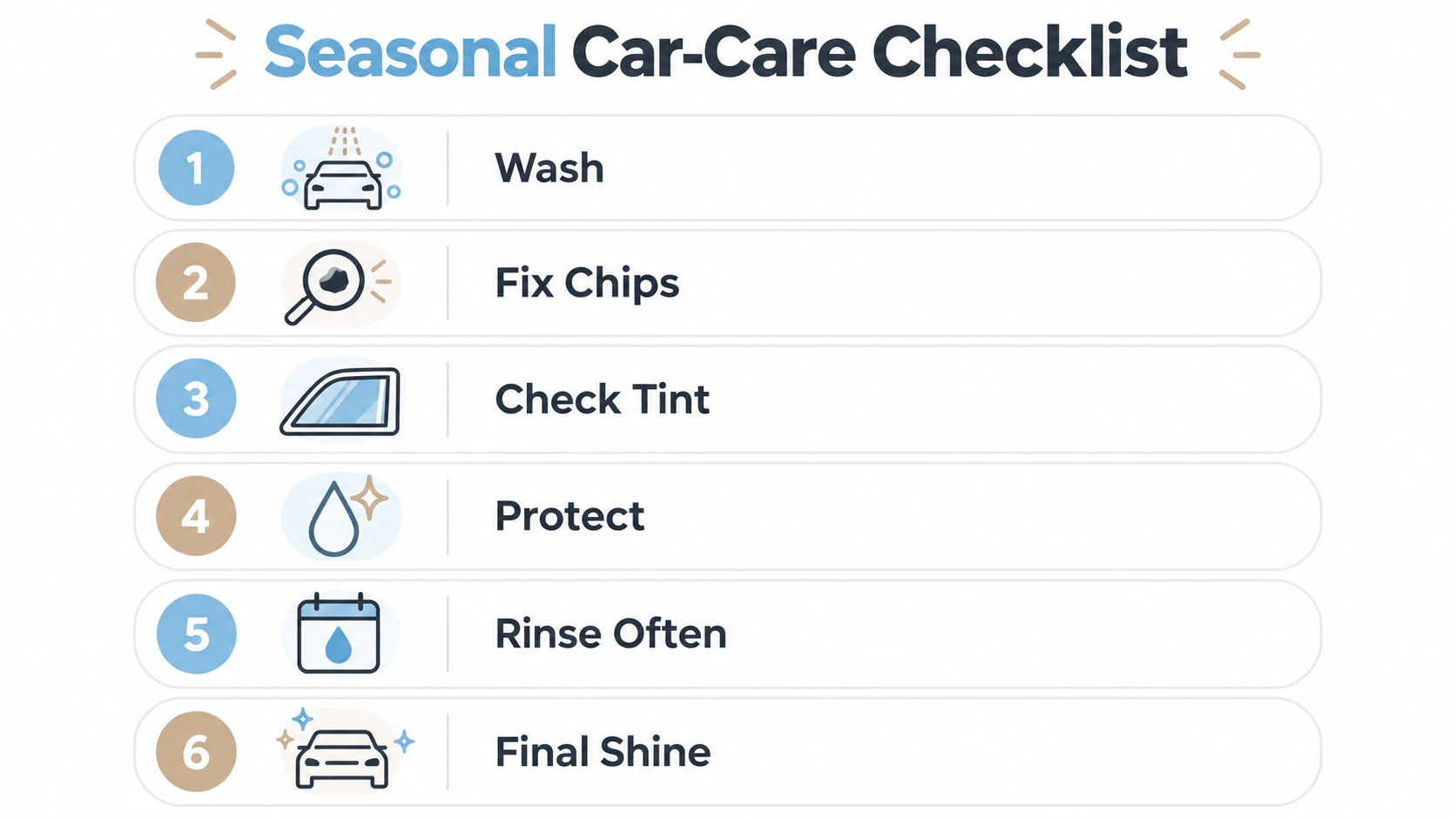 Snowbird car protection checklist for South Florida winter season